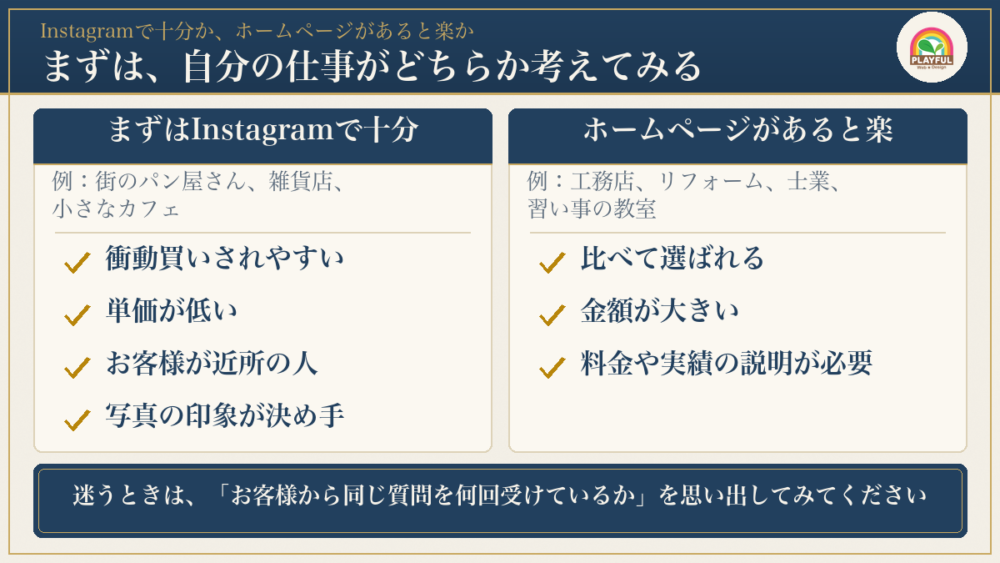 Instagramで十分なお店と、ホームページがあると楽なお店の見分け方の比較