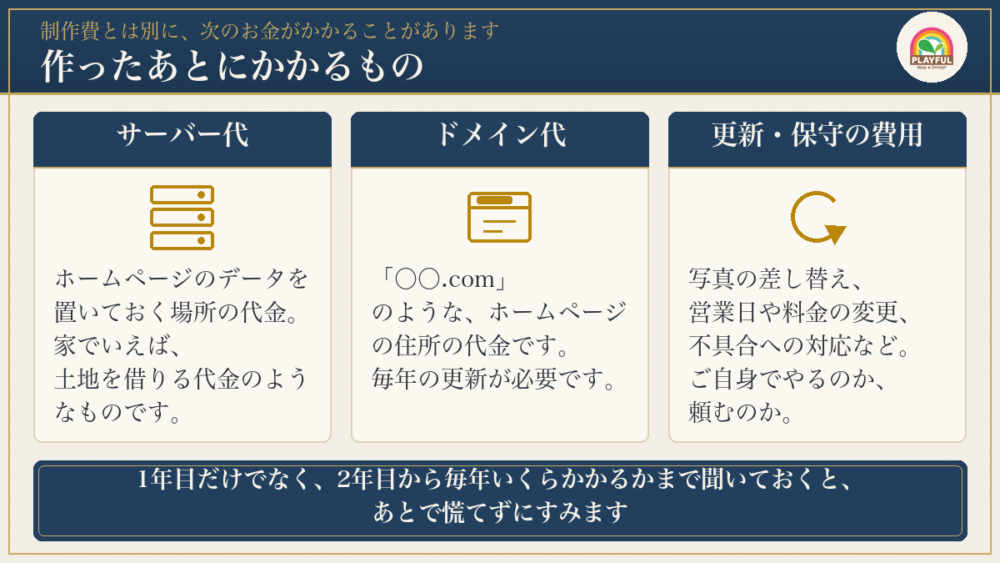制作費とは別にかかることがあるお金：サーバー代、ドメイン代、更新・保守の費用